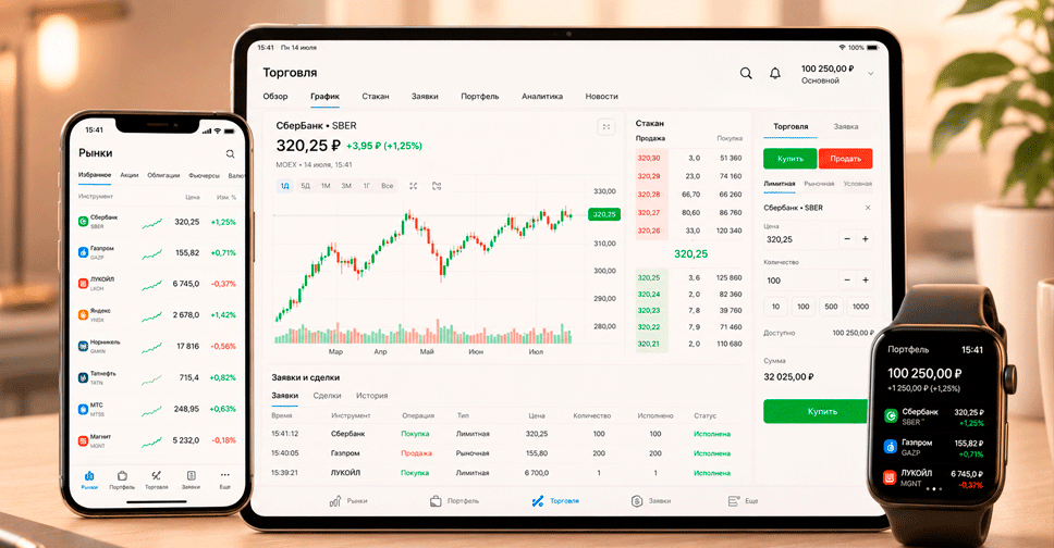 Приложения брокеров для смартфонов