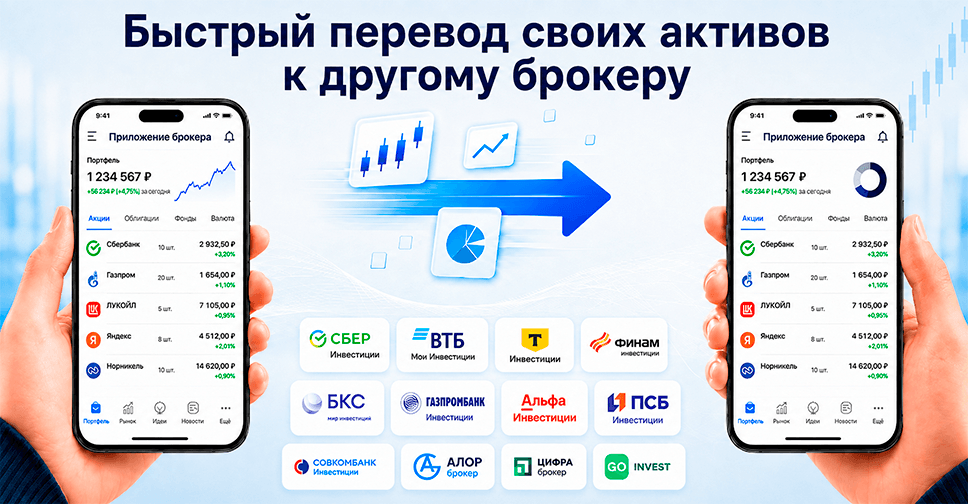 Перевод своего портфеля между брокерами